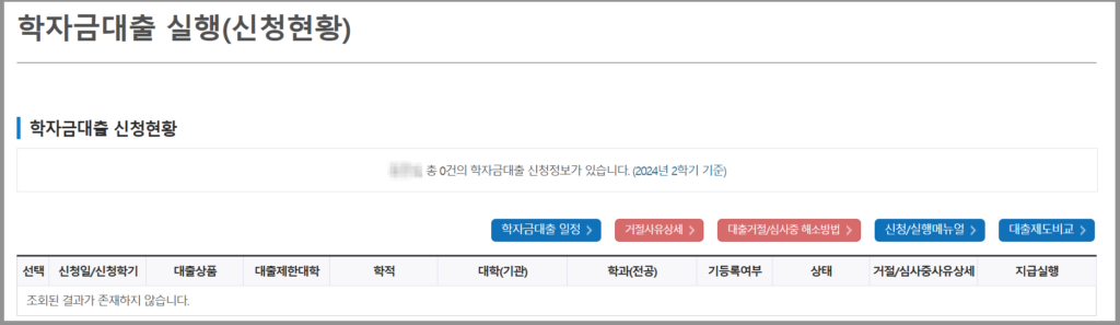 학자금대출 신청 현황